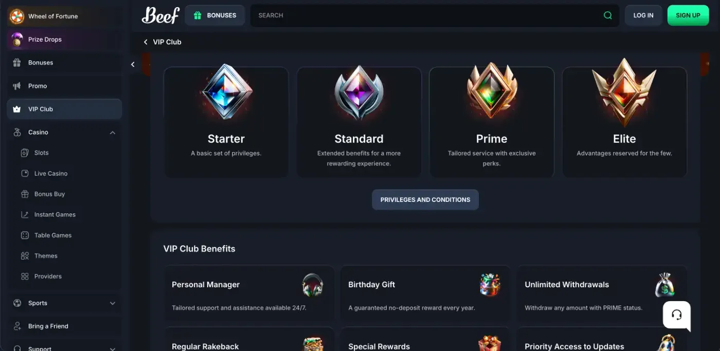 Beef Casino VIP Club with Starter, Standard, Prime and Elite tiers and the benefits grid