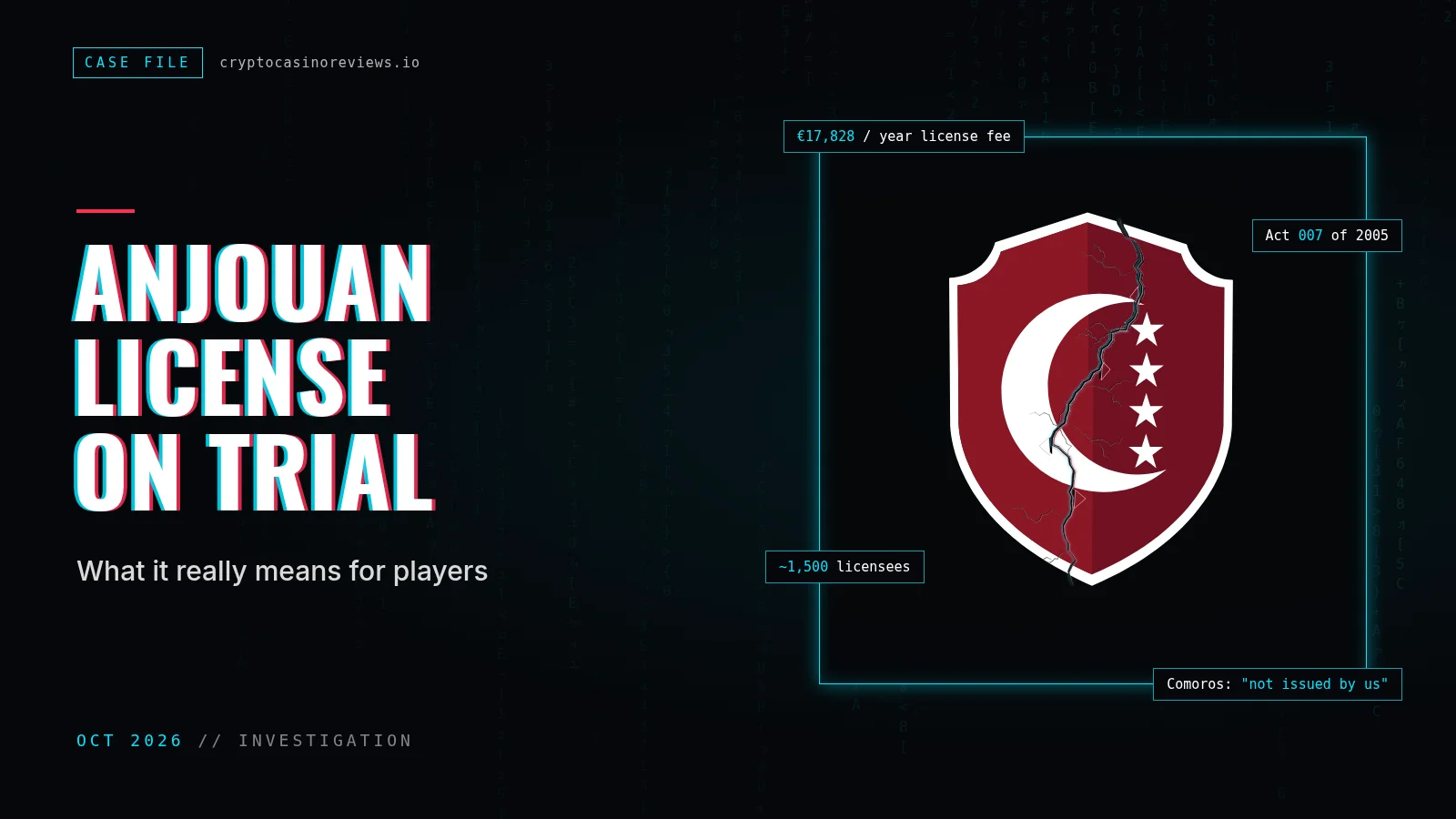 Anjouan License on Trial