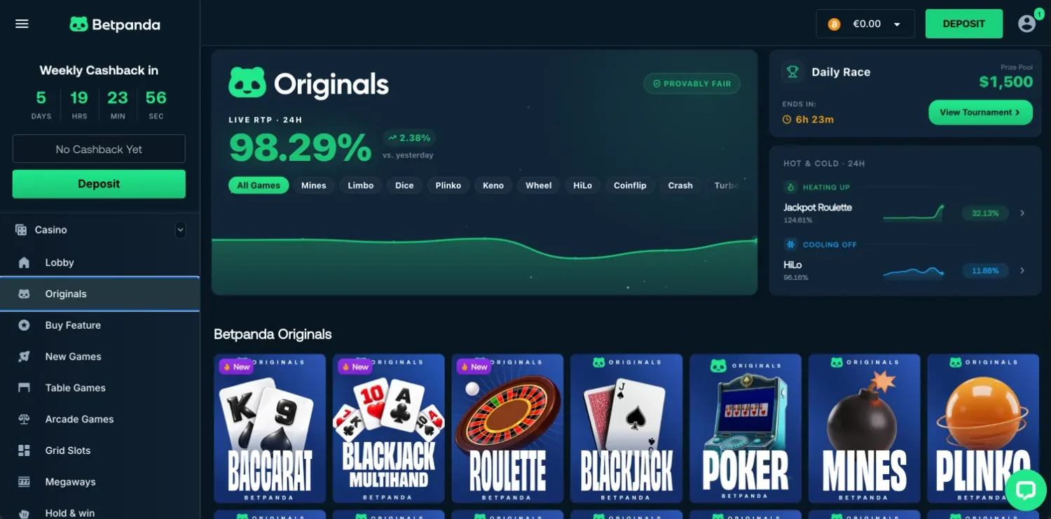 BetPanda Originals page with a provably fair badge, a live 24 hour RTP chart, a Daily Race prize pool, a Hot and Cold board and tiles for Baccarat, Blackjack Multihand, Roulette, Blackjack, Poker, Mines and Plinko