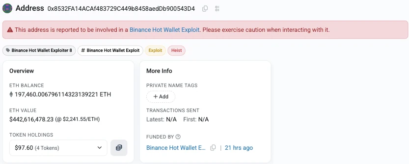 Ethereum record of an attacker wallet flagged for the Binance hot wallet exploit: balance 197,460 ETH worth about $443 million, no transactions sent