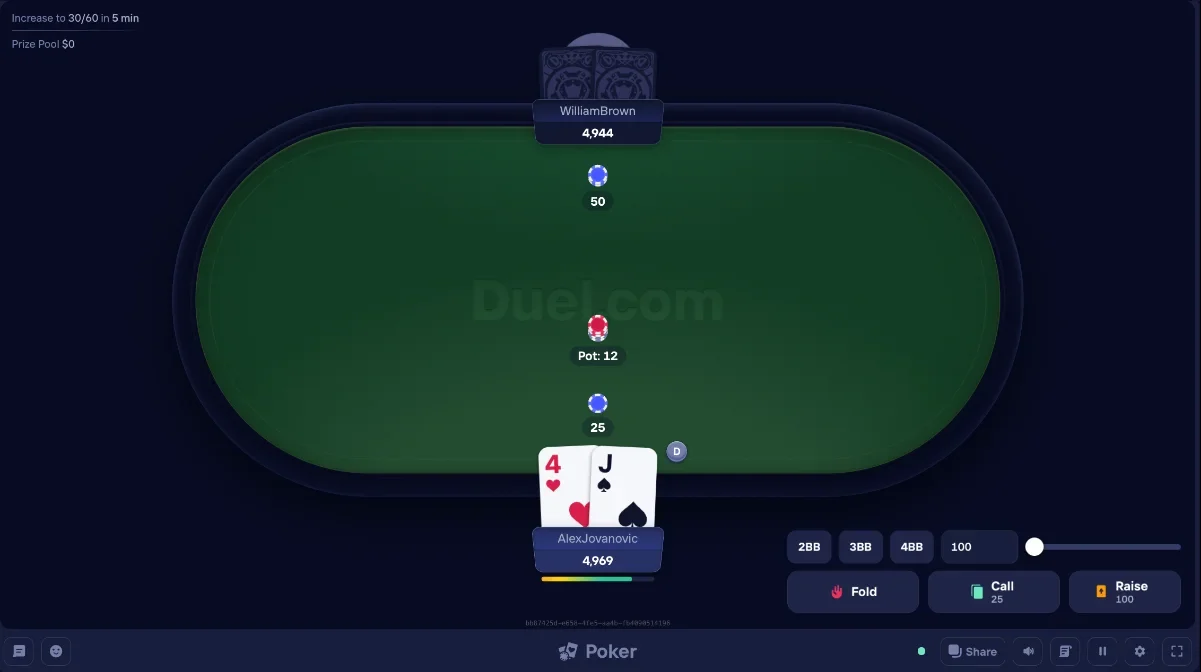 Duel Arena heads-up poker table with blinds of 25 and 50, stacks near 5,000 and Fold, Call and Raise buttons
