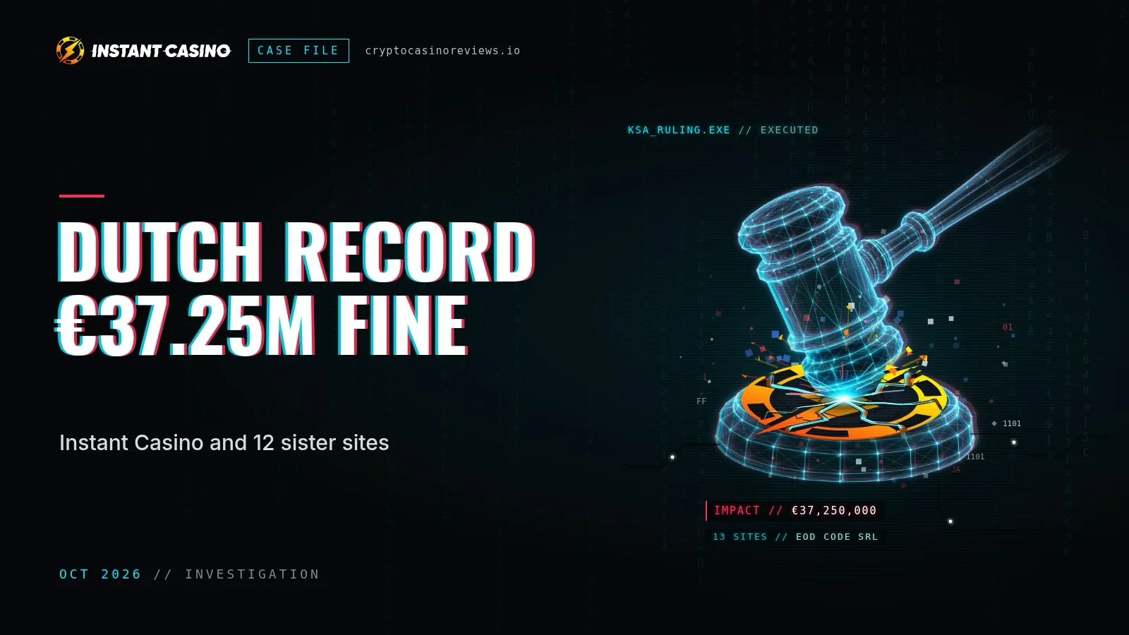 Case file banner: Dutch record 37.25 million euro fine for Instant Casino operator EOD Code SRL, with a judge gavel striking a casino chip