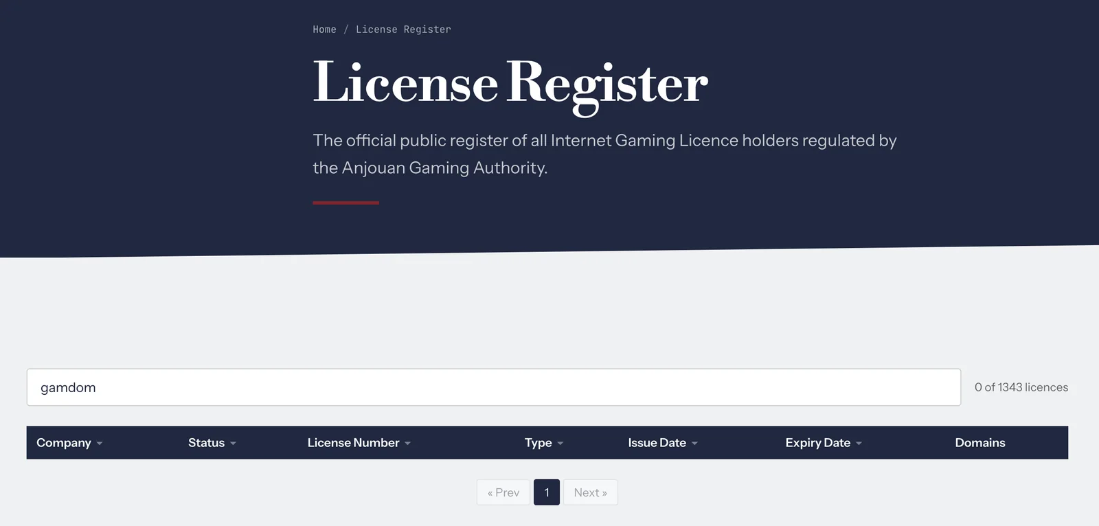 The Anjouan Gaming Authority License Register searched for gamdom on 14 October 2026: 0 of 1343 licences