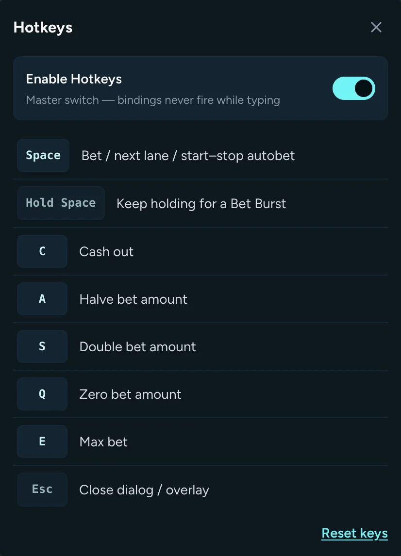 Housebets Hubie's Road Hotkeys window with Enable Hotkeys on and keys Space, Hold Space, C, A, S, Q, E and Esc