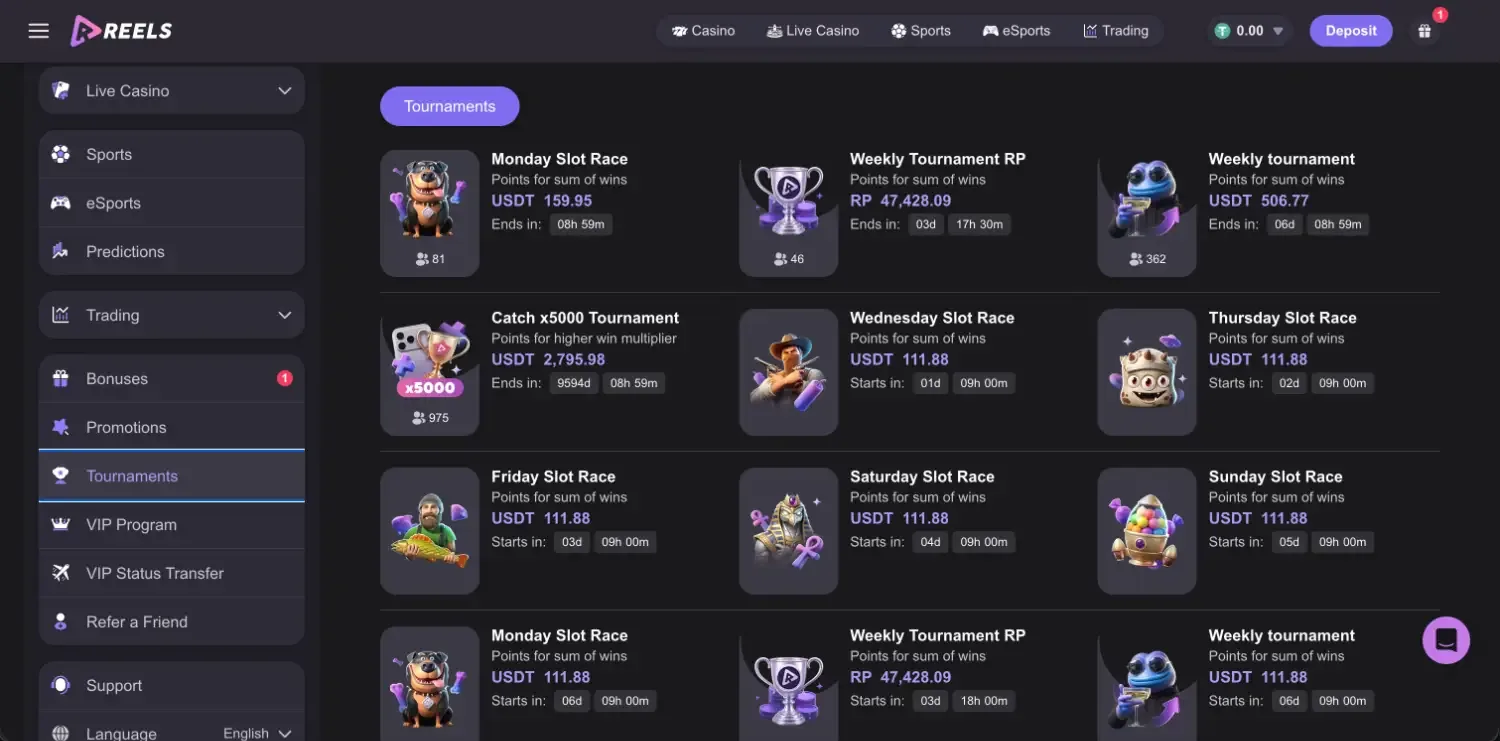 Reels.io tournaments page with daily slot races, a weekly RP tournament, a weekly USDT tournament and the Catch x5000 tournament with prize pools and player counts