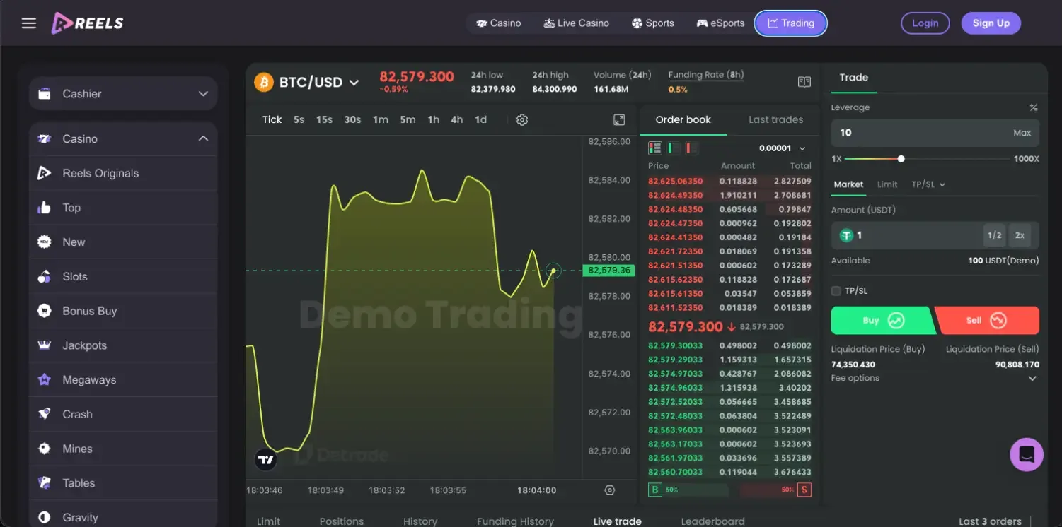 Reels.io demo trading screen with a BTC/USD tick chart, an order book, a leverage slider up to 1000x, buy and sell buttons and liquidation prices