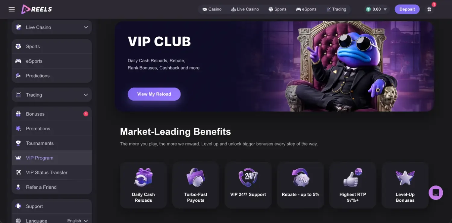 Reels.io VIP Club page with daily cash reloads, rebate, rank bonuses and cashback, and six benefit cards: Daily Cash Reloads, Turbo-Fast Payouts, VIP 24/7 Support, Rebate up to 5%, Highest RTP 97%+ and Level-Up Bonuses