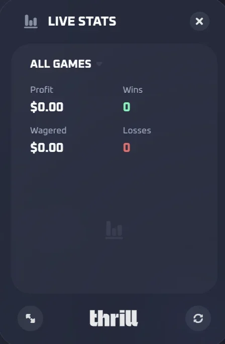 Thrill Live Stats window on All Games with Profit $0.00, Wagered $0.00, Wins 0 and Losses 0