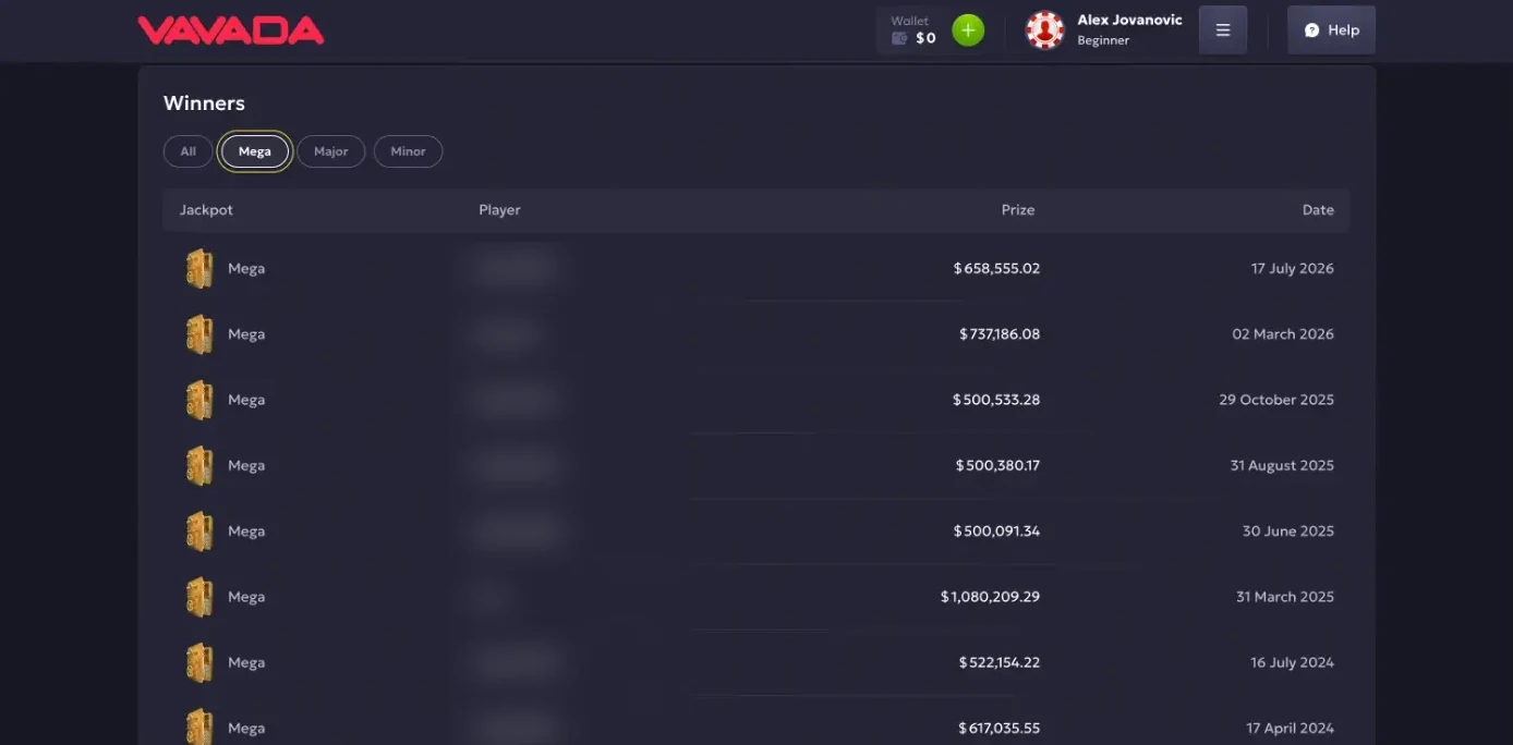 Vavada jackpot winners list filtered to Mega, showing eight wins from 500,091 dollars to 1,080,209 dollars between April 2024 and July 2026, with player names blurred