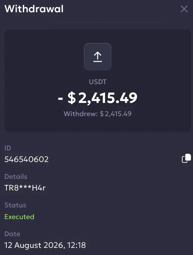 Vavada withdrawal card for 2,415.49 dollars in USDT with ID 546540602, a masked TRON address and the status Executed on 12 August 2026 at 12:18